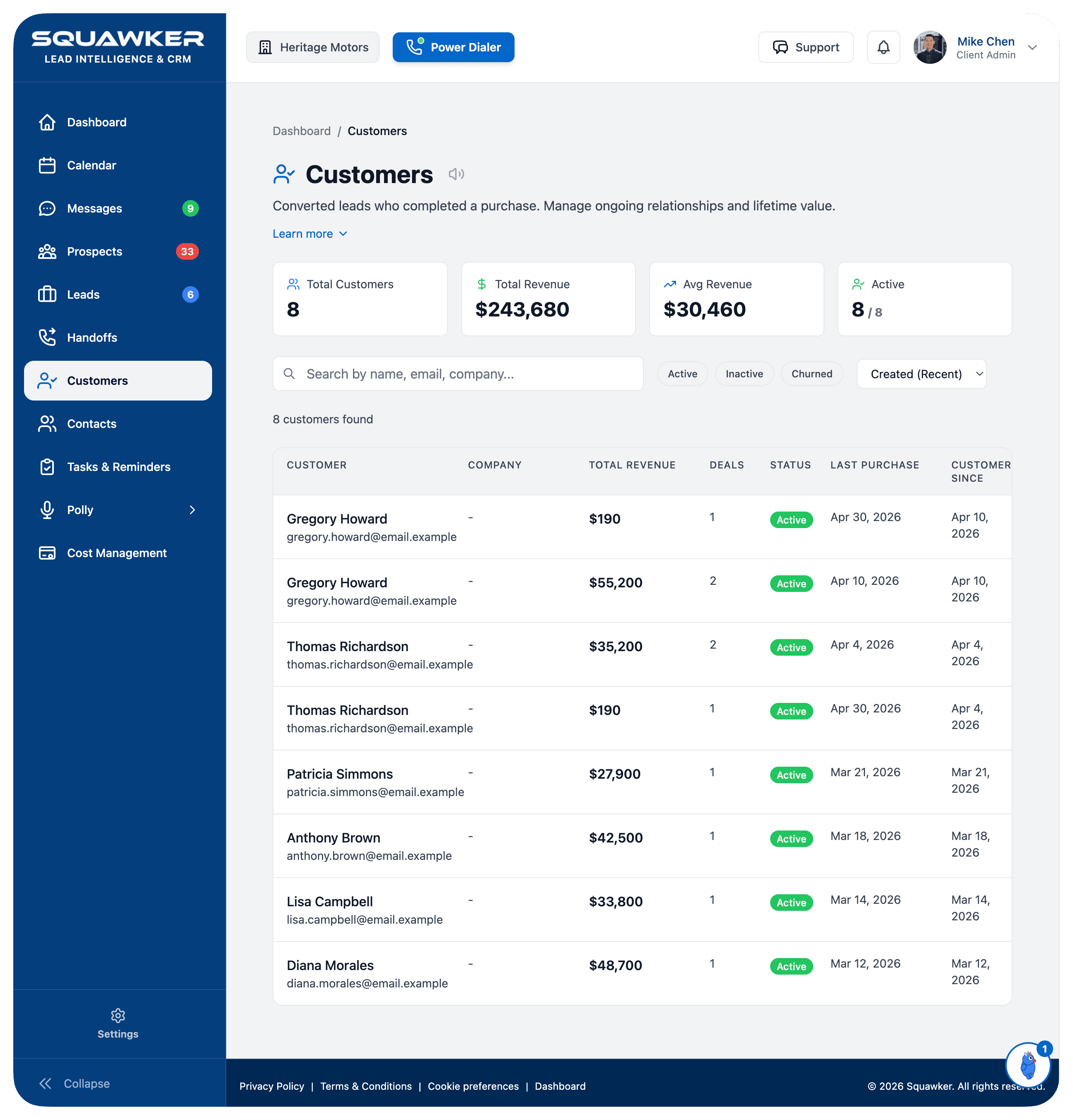 Squawker customers view showing customer totals, lifetime value, health status, last purchase, and active customer records.